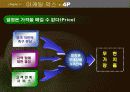 스포츠 마케팅 성공사례(맨체스터 유나이티드) 9페이지
