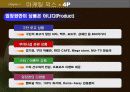 스포츠 마케팅 성공사례(맨체스터 유나이티드) 10페이지