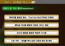 스포츠 마케팅 성공사례(맨체스터 유나이티드) 11페이지