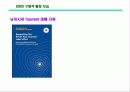 ICN(국제간호사연맹) 12페이지