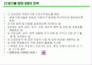 ICN(국제간호사연맹) 13페이지