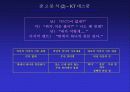 [광고학] 광고속 섹스어필요소분석 10페이지