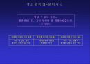 [광고학] 광고속 섹스어필요소분석 11페이지