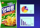 [광고학] 광고속 섹스어필요소분석 31페이지