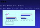 [광고학] 광고속 섹스어필요소분석 34페이지