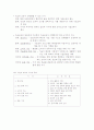 기술과 교육목표에 대한 중요도의 연구 3페이지
