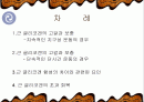 근 글리코겐 로딩의 방법 2페이지