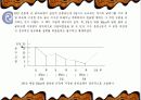 근 글리코겐 로딩의 방법 6페이지