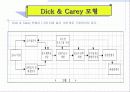 교수설계의 모형과 절차 7페이지