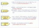 교수설계의 모형과 절차 8페이지