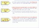 교수설계의 모형과 절차 9페이지