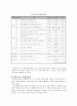 행정평가제도의 개혁방안 7페이지