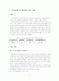 [A+평가 레포트]여성고객 니즈에 따른 감성마케팅 적용 사례분석 2페이지