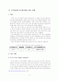 [A+평가 레포트]여성고객 니즈에 따른 감성마케팅 적용 사례분석 9페이지