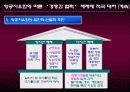 동북아지역 통합 항공운송시장 구축을 위한 정책방향과 과제 14페이지