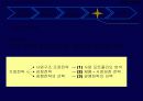 기업수준에서의 마케팅전략 18페이지