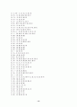 한자의 구조 14페이지