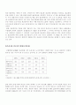 한국 사회의 빈곤층의 실태와 정부의 빈곤대책 정책 2페이지