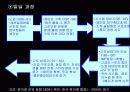한국과 일본의 편의점 비교 8페이지