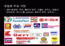 한국과 일본의 편의점 비교 12페이지