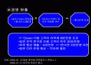 한국과 일본의 편의점 비교 17페이지