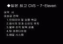 한국과 일본의 편의점 비교 21페이지