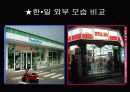 한국과 일본의 편의점 비교 24페이지
