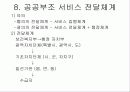 사회복지 정책-공공부조 12페이지