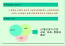 [연설] 스피치 전략 3페이지