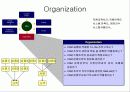 [고객관리] CRM의 ROI 17페이지