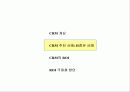 [고객관리] CRM의 ROI 20페이지