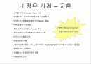 [고객관리] CRM의 ROI 25페이지