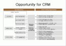 [고객관리] CRM의 ROI 44페이지
