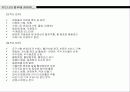 비즈니스 커뮤니티 발전방향 11페이지