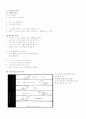 성격심리 3페이지