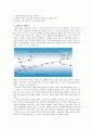 도시문제 사례조사 - 용산~성북간 국철 및 新복선전철 중앙선에 관한 문제점과 개선방안 4페이지