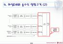 위성 DMB중심의 DMB 9페이지