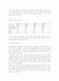 중국 경제성장에 대해서 5페이지