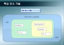 유비쿼터스 컴퓨팅의 비즈니스 모델과 전망 8페이지