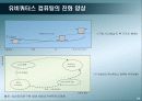 유비쿼터스 컴퓨팅의 비즈니스 모델과 전망 23페이지