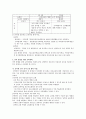 통일을 위한 환경조성- 교육 2페이지