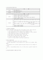 면접의 개념과 원리 4페이지