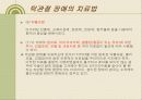 턱관절 장애의 증상과 치료 14페이지
