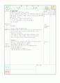 일일계획안 15페이지