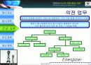 아시아총장포럼 19페이지