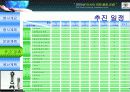 아시아총장포럼 45페이지