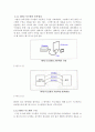 ★[A+논문]RFID를 이용한 주차관리 시스템★ 5페이지