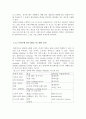 ★[A+논문]RFID를 이용한 주차관리 시스템★ 7페이지