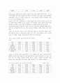 ★[A+논문]RFID를 이용한 주차관리 시스템★ 20페이지