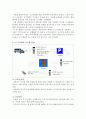 ★[A+논문]RFID를 이용한 주차관리 시스템★ 24페이지